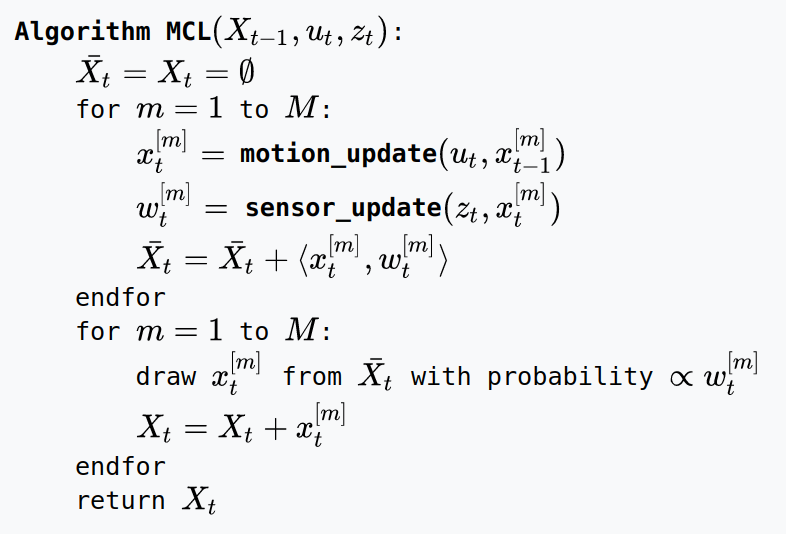 MCL algorithm 